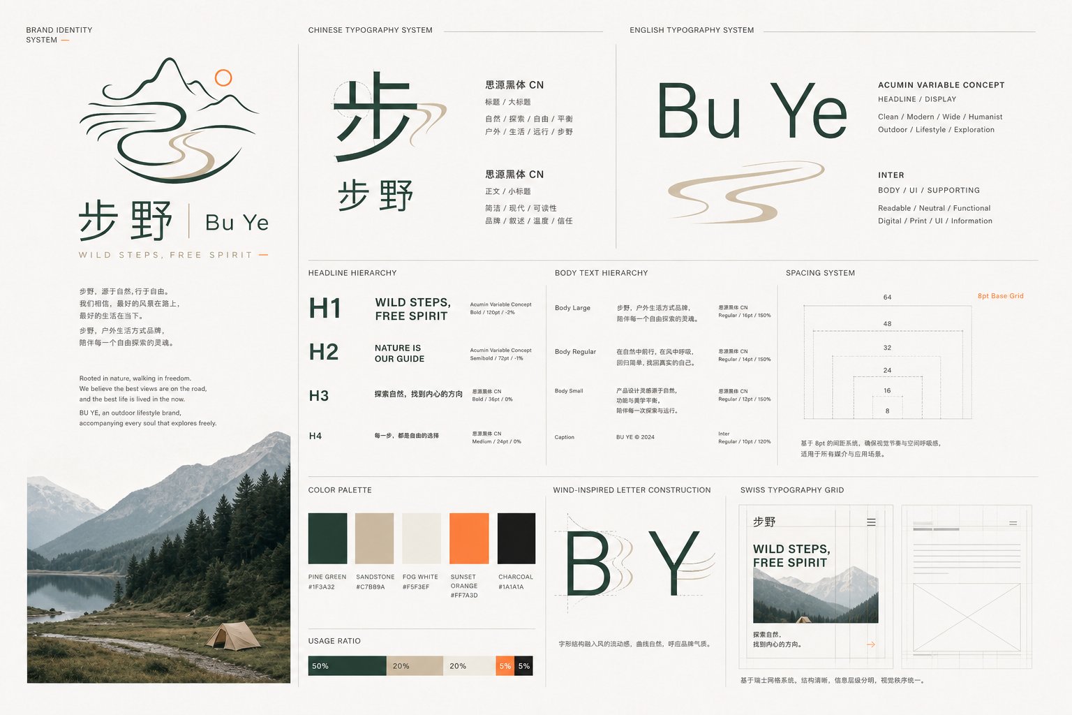 步野 字体规范